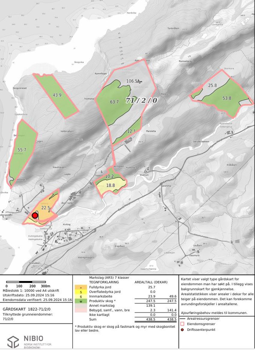 NIBIO gårdskart over eiendommen