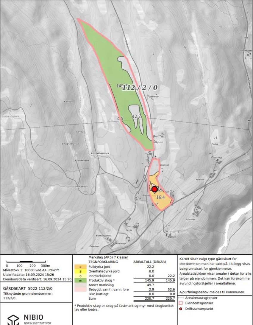 NIBIO Gårdskart over eiendommen