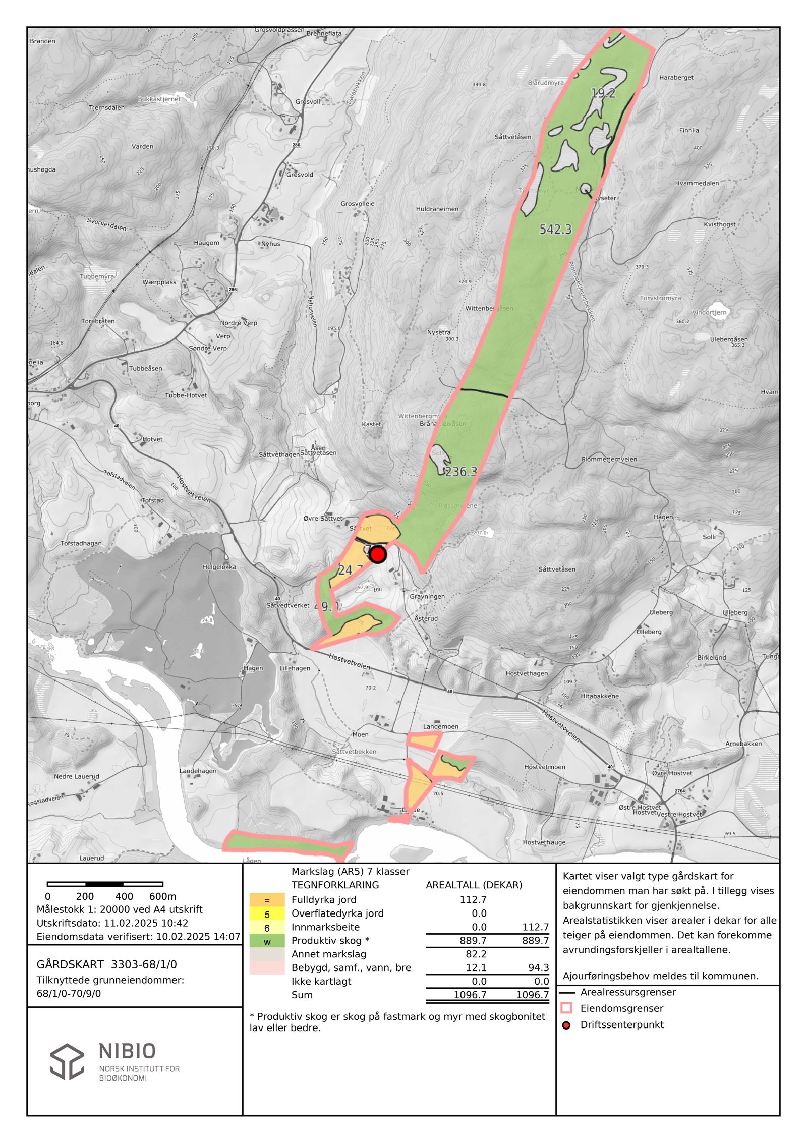 Den totale eiendommen strekker seg over ca. 1 097 daa, fordelt på 113 daa dyrket jord, 890 daa skog, 82 daa annet markslag og 12 daa tun